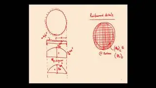 Design of Circular Slabs-Part 1