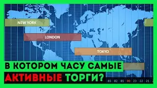 В котором часу самые активные торги в крипте? (Торговые сессии)