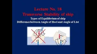 Lecture 18 Transverse stability of ship I Angle of list and Angle of Heel