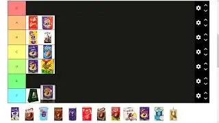 My Easter Egg Tier List