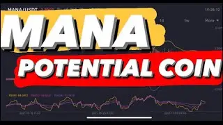 MANA CRYPTO PRICE PREDICTION | DECENTRALAND MANA CRYPTO A BUY | MANA EXPLODED | MANA COIN PRICE