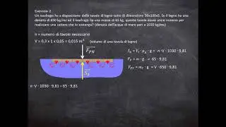 L'equilibrio dei fluidi   Esercizi di riepilogo seconda parte
