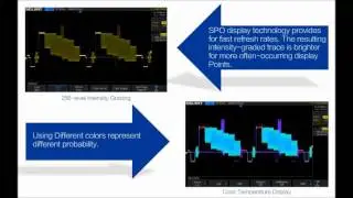 SIGLENT release a new SDS1000X&X+ Oscilloscope