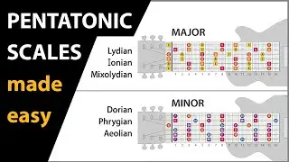 Pentatonic Scales Made EASY
