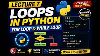 Python Tutorial for Beginners| Lecture 7| Loops in Python(for Loop & while Loop)|Complete Python
