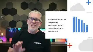 Game-Changing Strategies to Drive Business Value with APIs