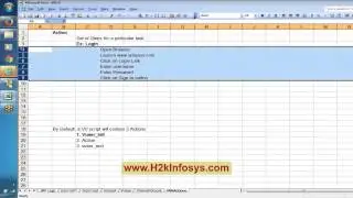 VUser Generator Protocols tutorial