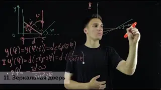 11. Зеркальная дверь. Разбор задач школьной олимпиады по физике Университета ИТМО
