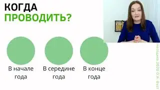 Восхождение Третий день