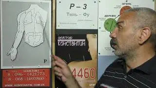 Боль в подмышках отдающие в плече-лопаточную облсть