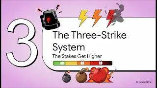 YouTube Community Guidelines Strike Explained | Warning 1st Strike, 2nd Strike & Channel Termination