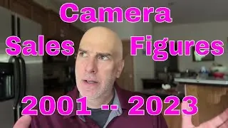 Camera Sales Data — 2001 To 2023