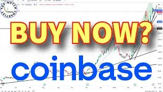 Coinbase Stock Technical Analysis (COIN)