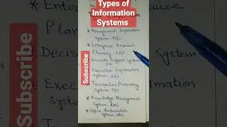 Types of Information Systems-MIS ERP KMS TPS DSS EIS OAS