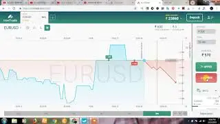 Sign Up And Start Earning - Money With Irontrade - Digital India Program - Earn Quick Cash Online