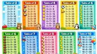 Table Of 2 To10 | Multiplication Tables 2-10 | Maths For Primary Students 