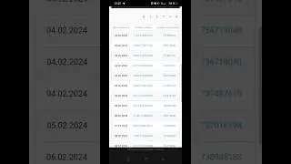 Как отфильтровать заказы структуры в личном кабинете Faberlic 