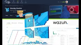 Monday Monitor on TryHackMe  | Swiftspend's Cybersecurity Challenge | TryHackMe SOC Level 1 | SAL1
