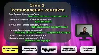 Установление контакта система продаж Life .