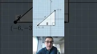 Distance in the Coordinate Plane: Exploration for a Thinking Classroom