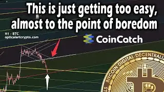 Bitcoin price analysis blah blah blah. When to long when to short.