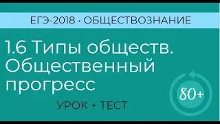 1.6 Общественный прогресс  Типы обществ