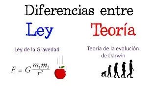 🍎 Diferencias entre Teoría y Ley 🐵 [Fácil y Rápido] | BIOLOGÍA | FÍSICA | QUÍMICA |