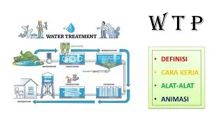WATER TREATMENT PLANT (WTP) _ Instalasi Pengolahan Air _ WWTP _ Waste Water Treatment (WWTP)