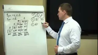 Маркетинг план компании NSP