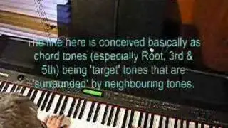 Blue Bossa Version 1 - improvised jazz piano trio