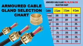 ARMOURED CABLE GLAND SIZE CHART WITH ELECTRICAL CABLE SIZE | ক্যাবল গ্ল্যান্ড সাইজ চার্ট