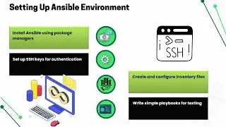 How to Execute Scripts in Ansible ⚡ | Ansible Training 📚 | Script Execution Tutorial 🔥