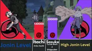 Itachi Vs Sasuke Power Levels