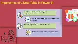 How to Create a Dim Date Table in Power BI | Power BI Training | Power BI Tutorial