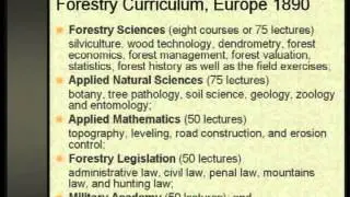 History of Forestry in the United States