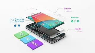 Device Intelligence