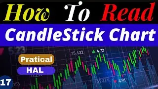 Candlestick Chart - Practical - HAL | The Art of Chart Reading | Technical Analysis