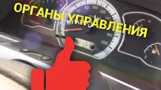 Органы управления часть 1