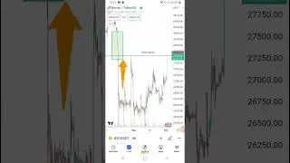 Bitcoin Breakout! Bitcoin Price Prediction #bitcoin #bitcoinprice #btcnews #cryptotrading