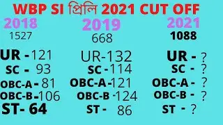WBP SI Previous year Preliminary Cut off / WBP SI 2021 Expected Cut Off । Exam Date