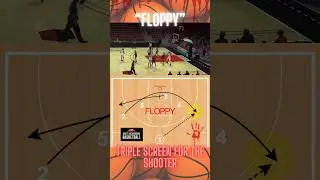 Basketball Offense | Floppy #hoops #hooping #basketballhoops #basketballcoach #fiba