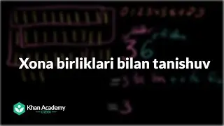 Xona birliklari bilan tanishuv | Boshlangʻich matematika | Khan Academy Oʻzbek