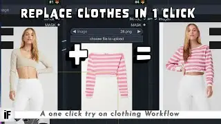 Change clothing in 1 click OOTDiffusion