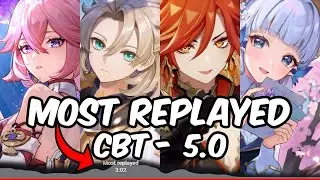 Most Replayed Part of Every Version Trailer (Genshin Impact)