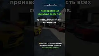 НА ЧТО ВЛИЯЕТ КОРПОРАТИВНАЯ КУЛЬТУРА? 