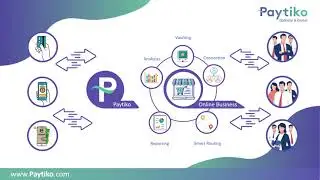 Paytiko's Features