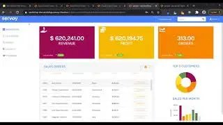ServoyCloud Product Update