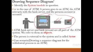 DEVELOPING SEQUENCE DIAGRAM USING ATM WITHDRAWAL EXAMPLE