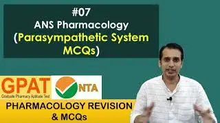 Parasympathetic Nervous System Pharmacology MCQs for GPAT