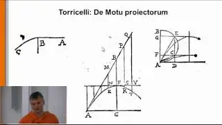 Kinematik 6: Die Wurfparabel